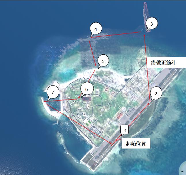 竞赛示意图